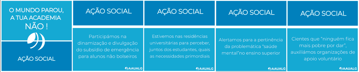 Exemplo De Ação Social Com Relação A Valores